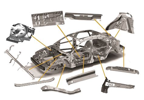 automotive sheet metal components manufacturers|aftermarket sheet metal body parts.